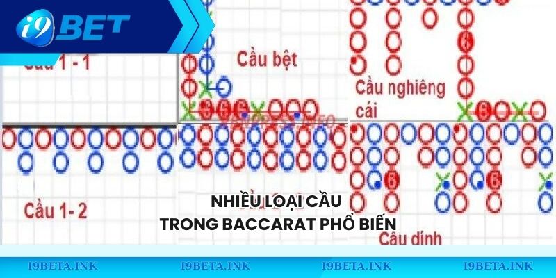 Nhiều loại cầu trong baccarat phổ biến